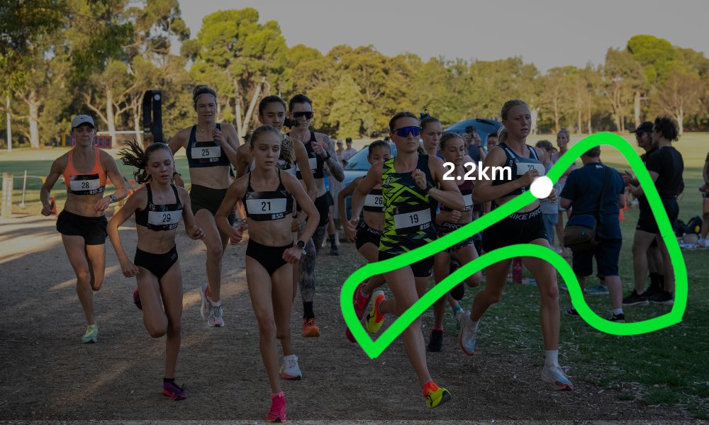 Uni Loop Course Map